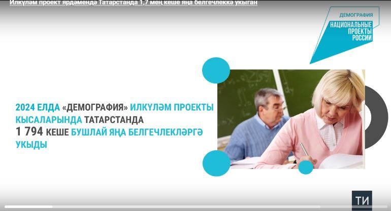 Илкүләм проект ярдәмендә Татарстанда 1,7 мең кеше яңа белгечлекләргә укып чыккан