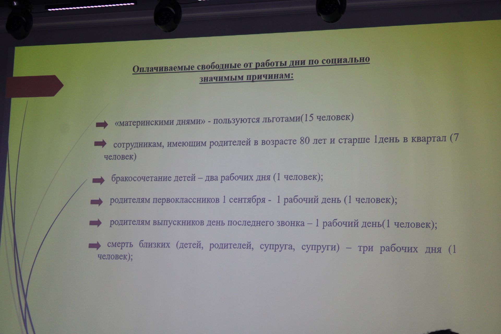 В Молодежном центре Тау состоялось расширенное заседание Азнакаевского совета профсоюзных организаций работников образования