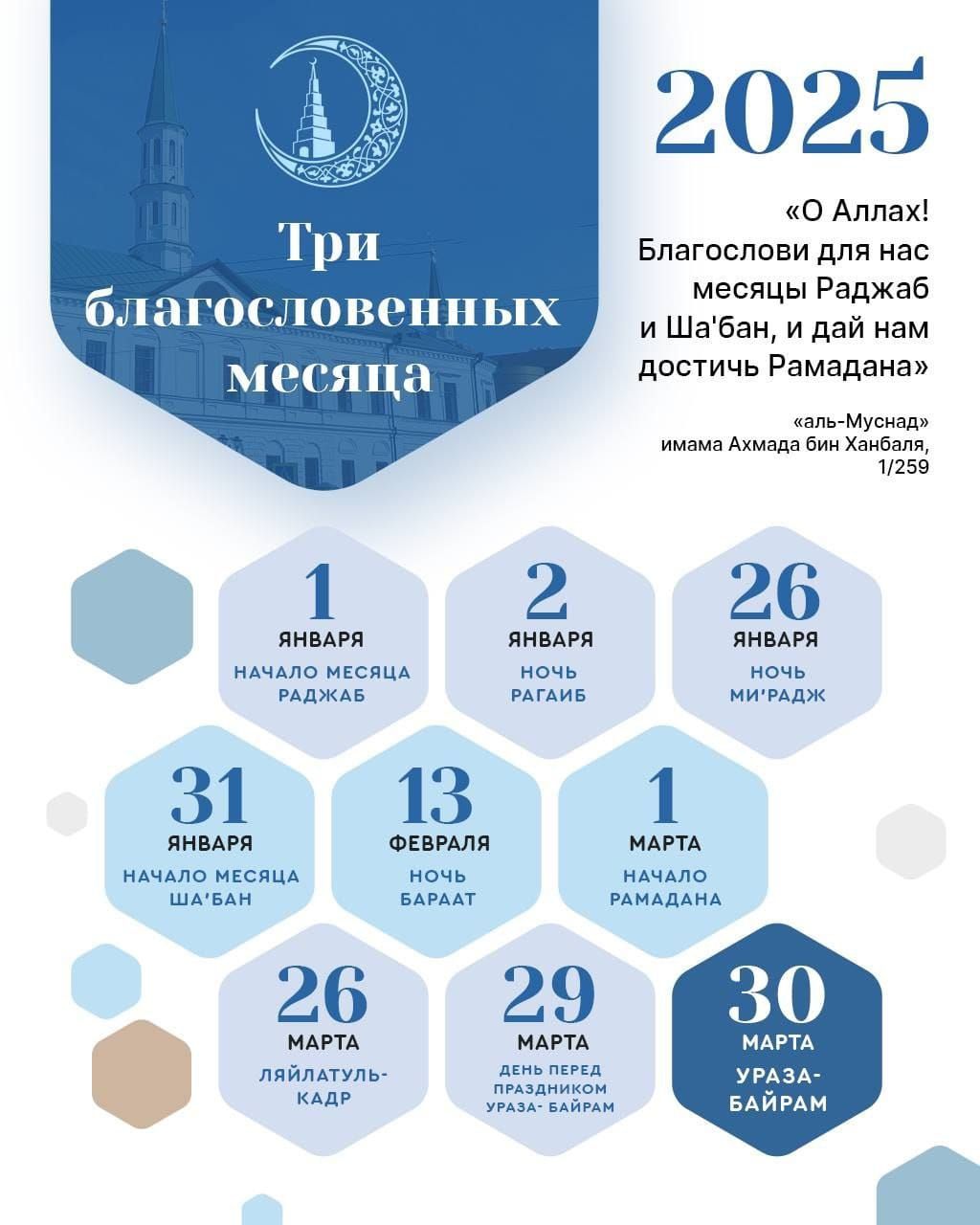 Когда наступит месяц Рамадан?