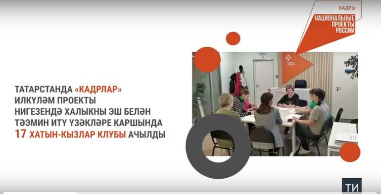 Татарстанда илкүләм проект буенча мәшгульлек үзәкләре каршында хатын-кызлар клублары эшли