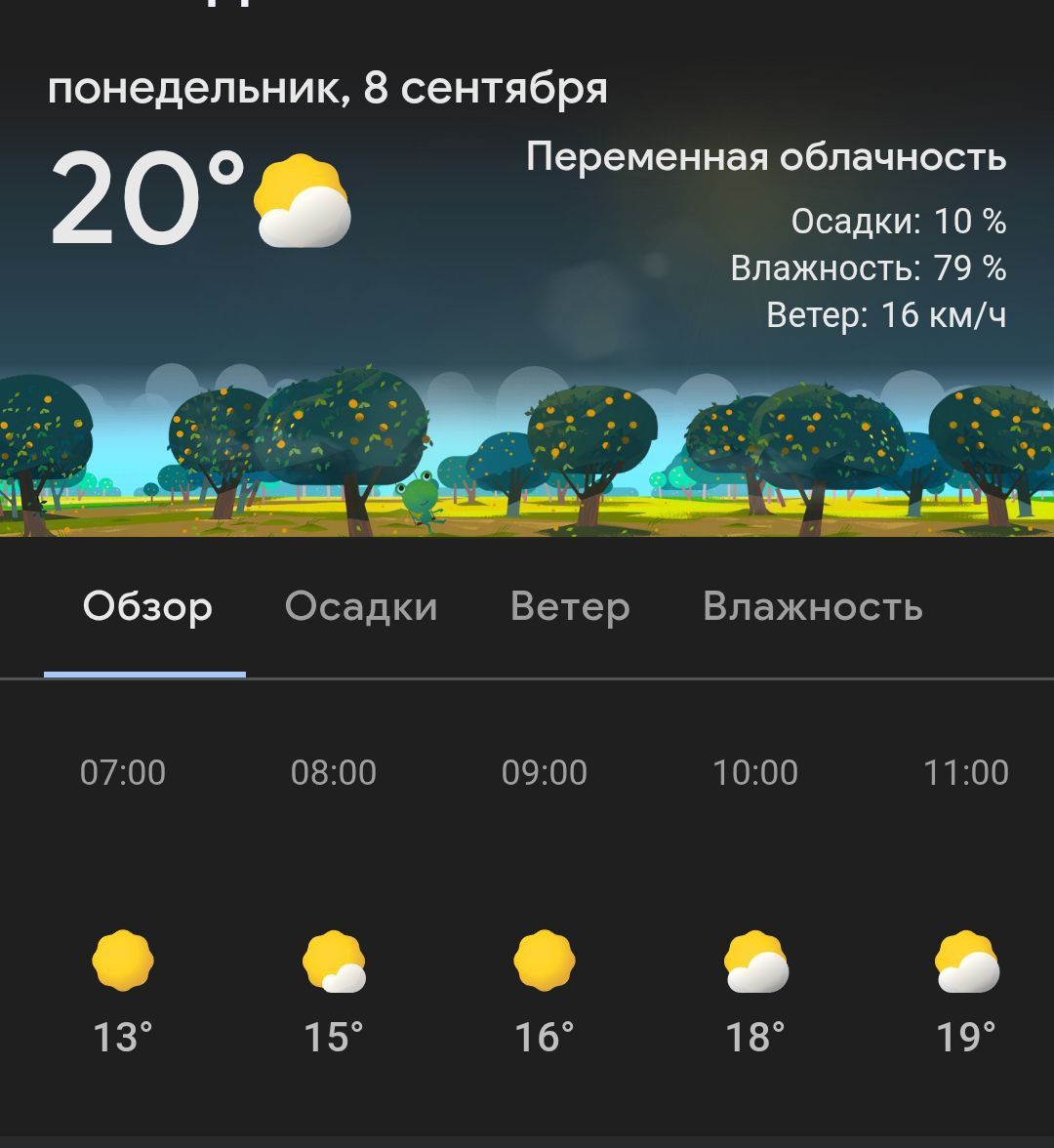 Погода в Азнакаево