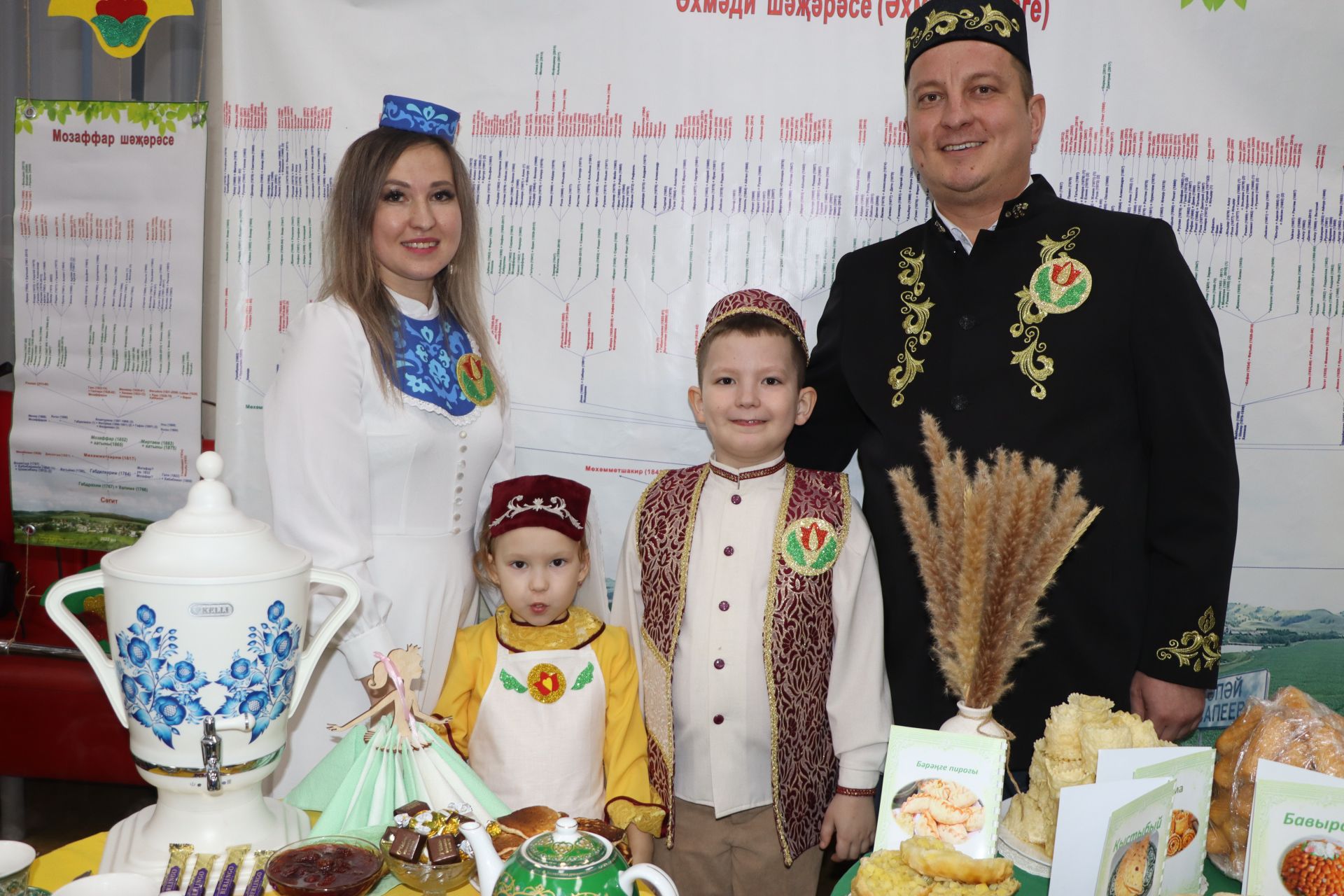 Родословная – ключ к истории семьи