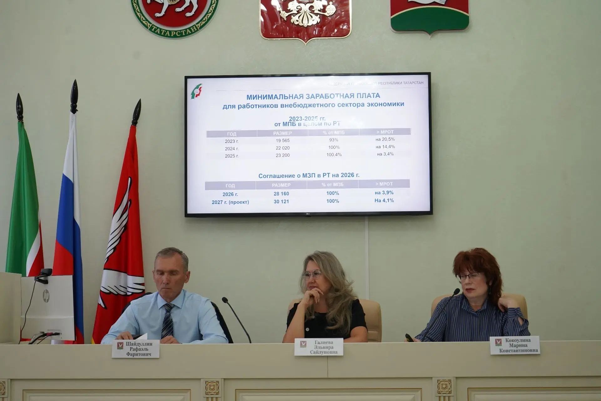 Итоги встречи профсоюзов и муниципалитета