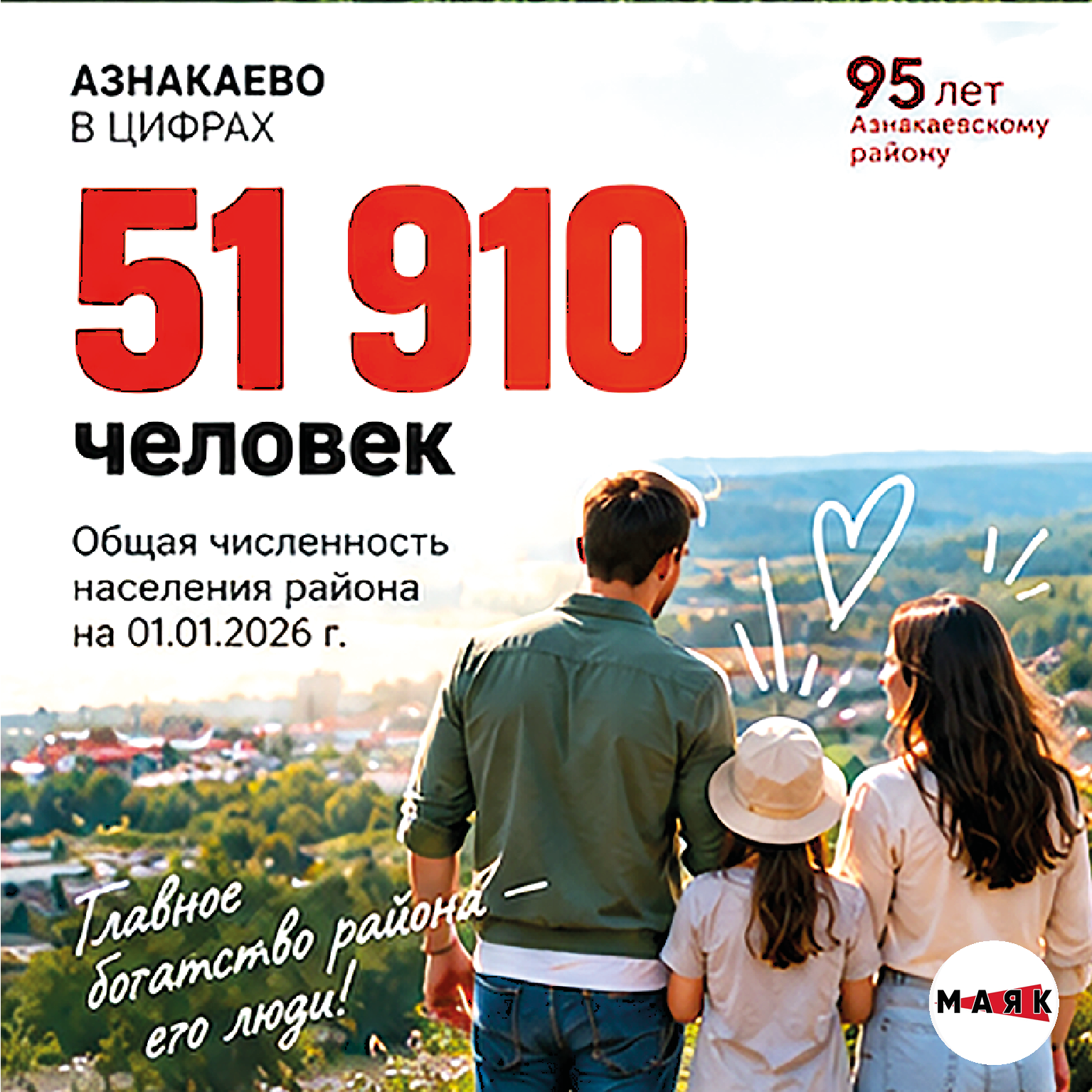 Азнакаевскому району – 95 лет!