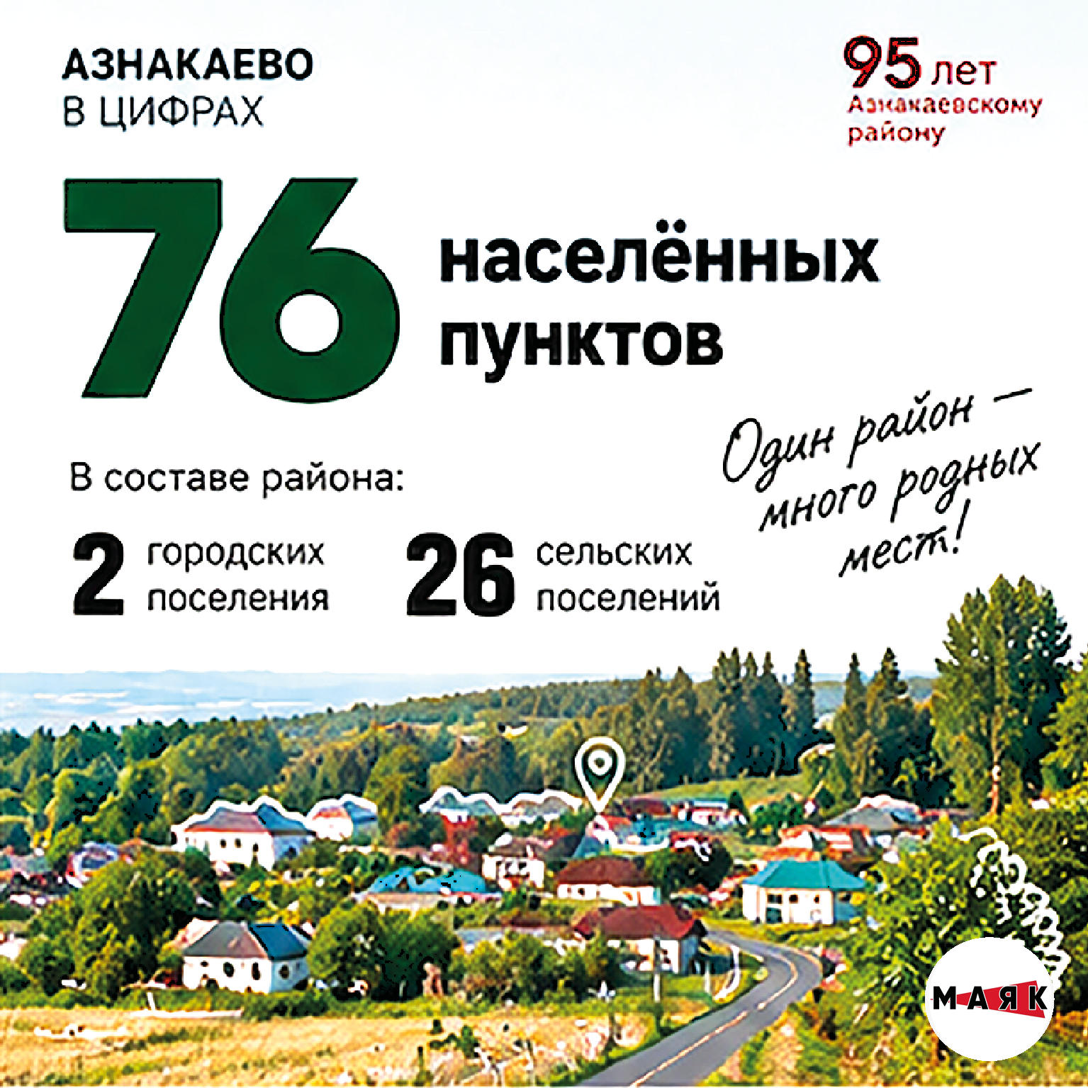 Азнакаевскому району – 95 лет!