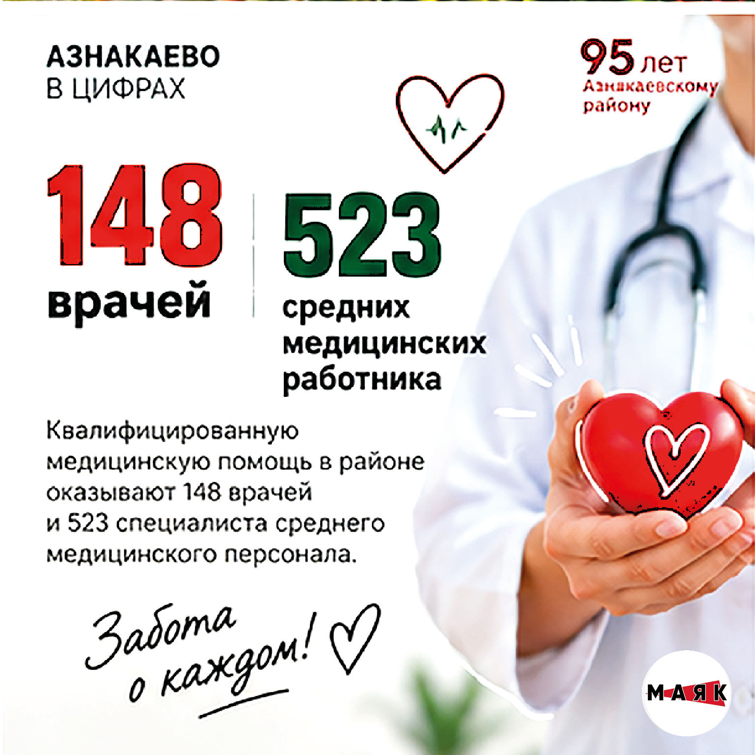 Азнакаевскому району – 95 лет!