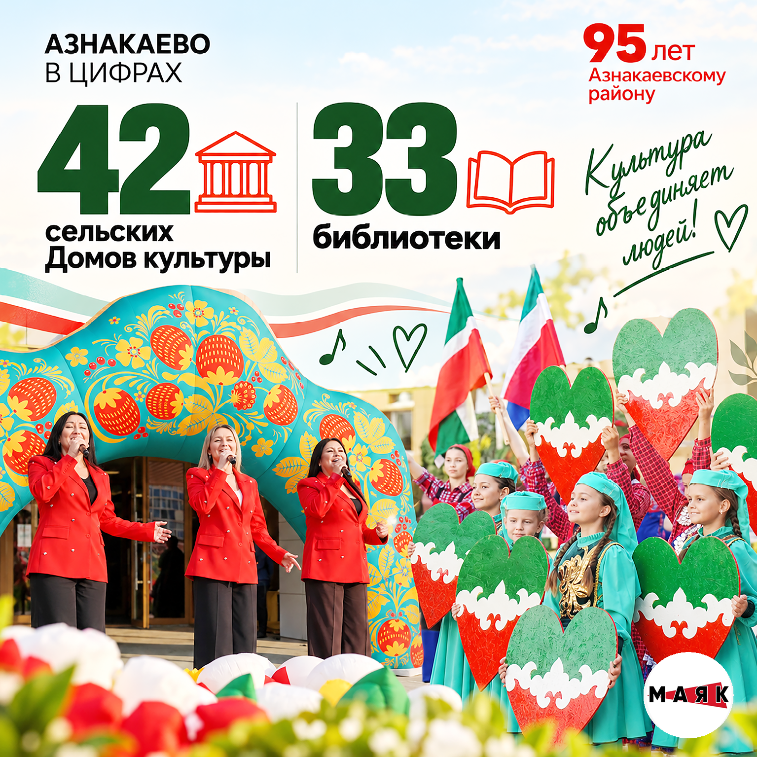 Азнакаевскому району – 95 лет!