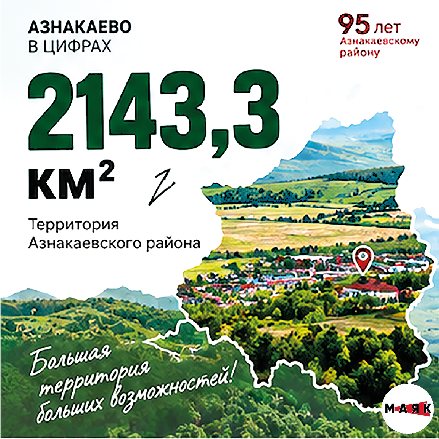 Азнакаевскому району – 95 лет!
