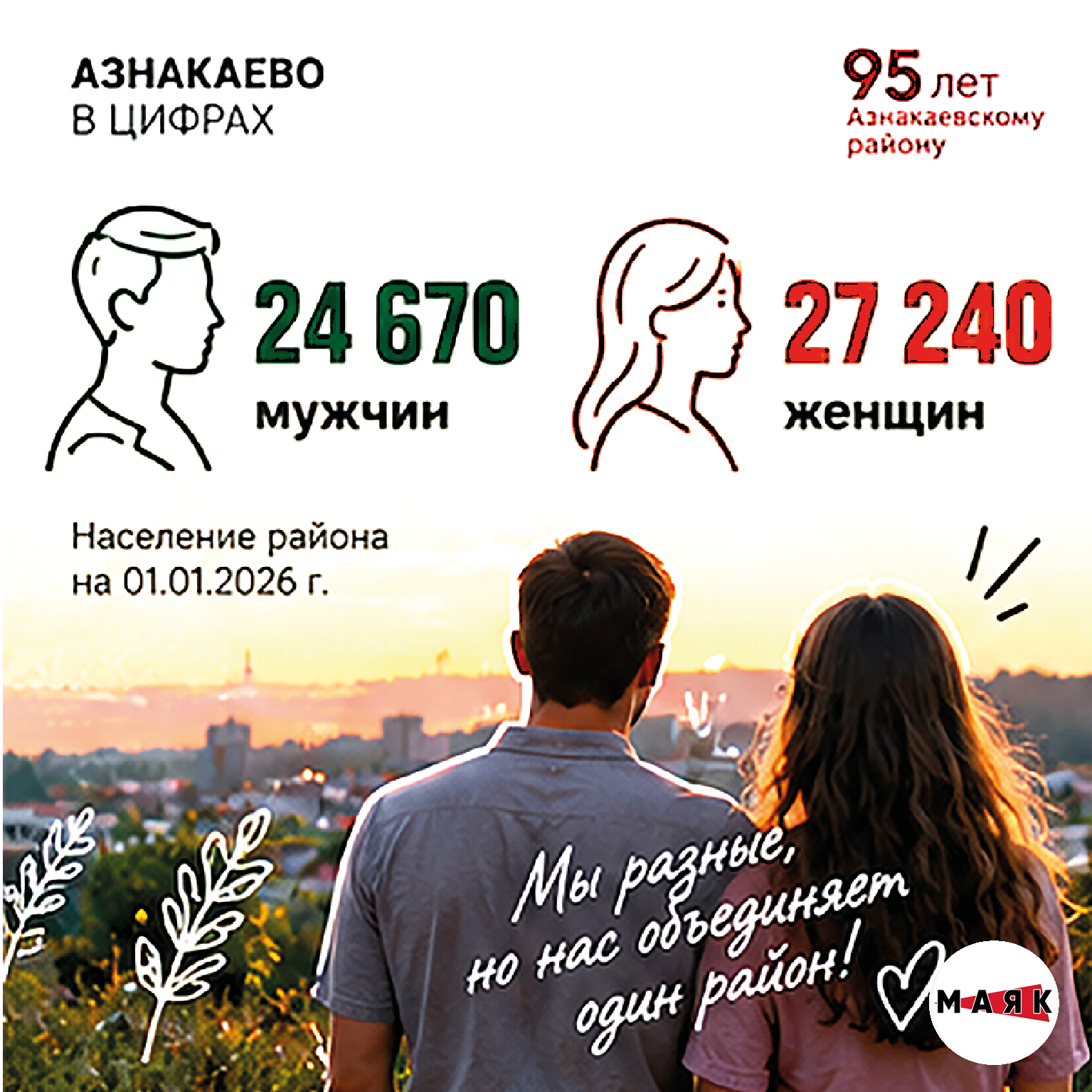 Азнакаевскому району – 95 лет!