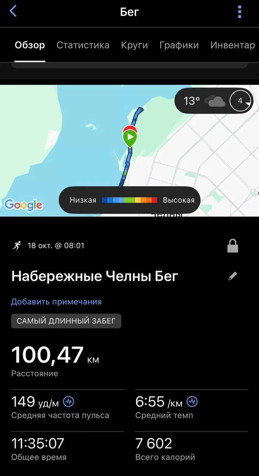 Триумф на дистанции