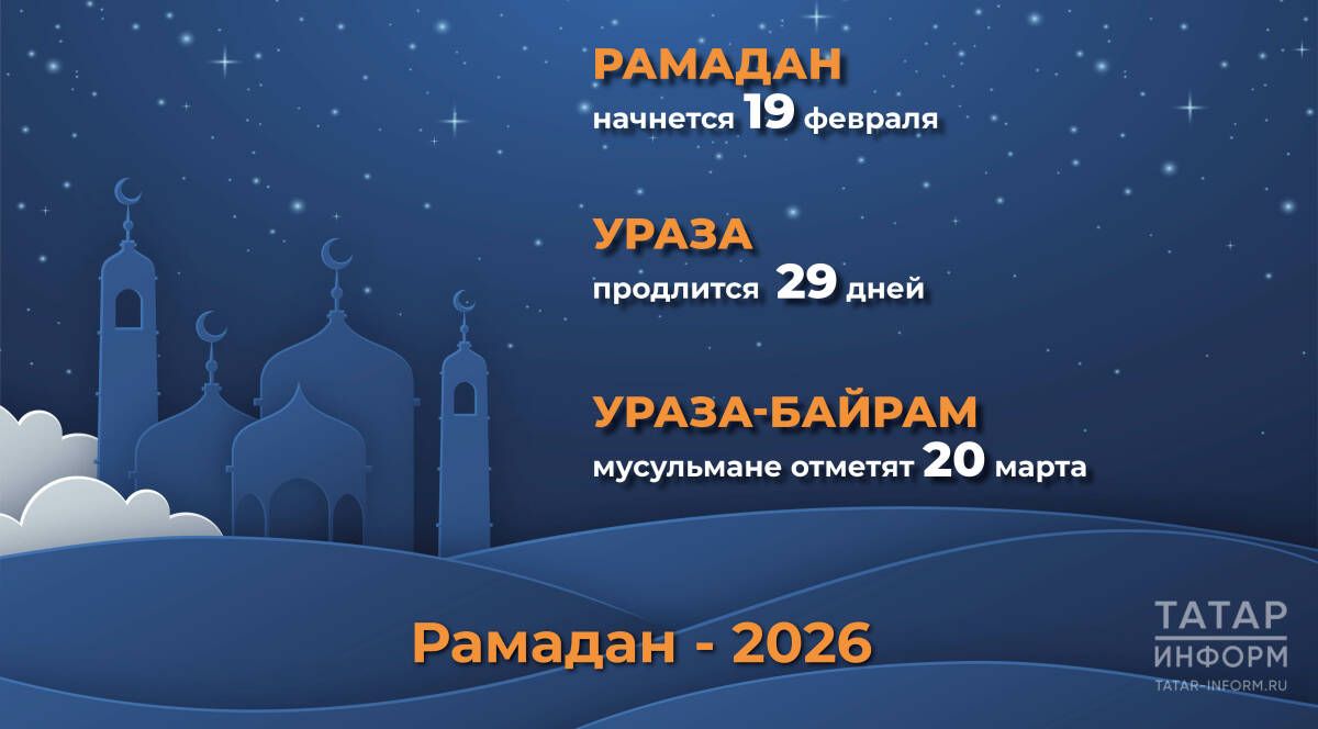 Мусульманский календарь: Рамадан и Ураза-байрам в 2026 году
