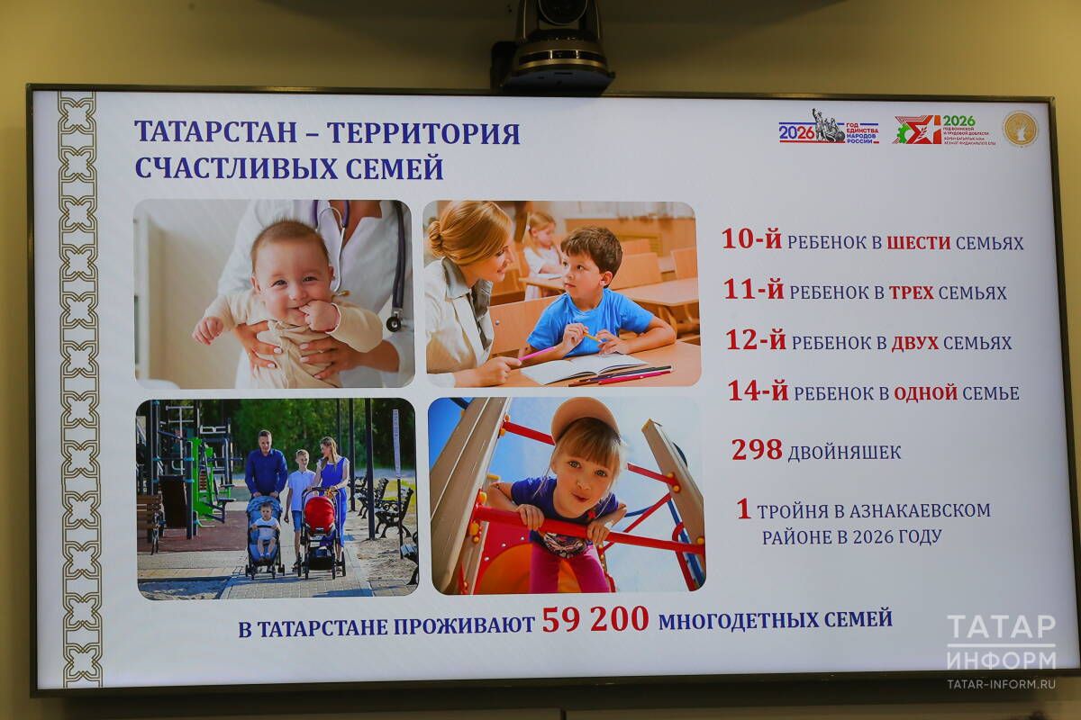 «Семейная неделя» в Татарстане: более 700 мероприятий ко Дню семьи, любви и верности