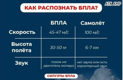 Напоминаем жителям района о необходимости соблюдать бдительность