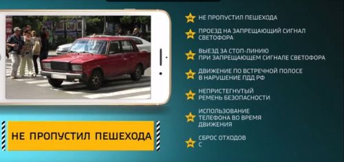 Жители нашего района могут сообщать о нарушениях ПДД через приложение «Народный инспектор»