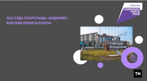 Татарстанда 2022 елда «Мәдәният» илкүләм проектына миллиард сумнан артык юнәлдерелгән
