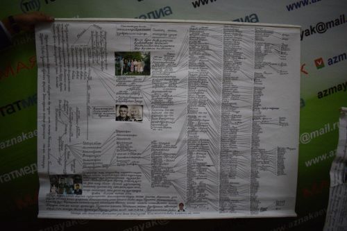 Чтобы не говорили, что не знают бабушек и дедушек