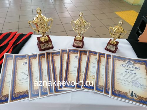 Турнир юных шахматистов