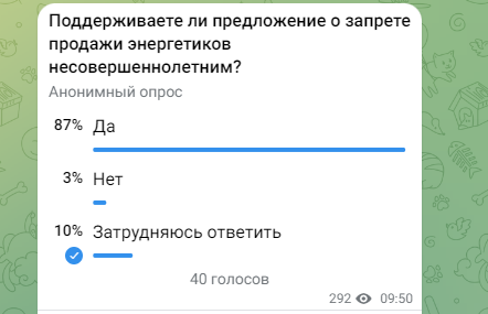 Азнакаевцы поддержали идею о запрете продажи энергетиков несовершеннолетним