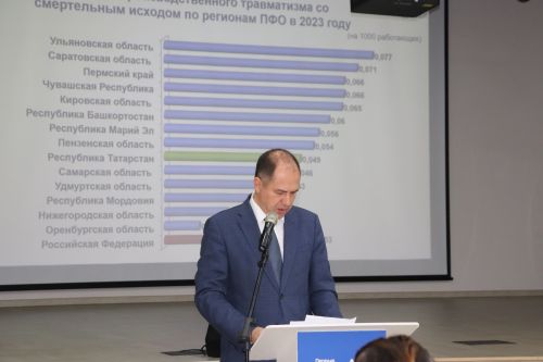 Хезмәт куркынычсызлыгы – мөһим мәсьәлә