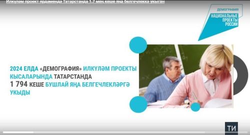 Илкүләм проект ярдәмендә Татарстанда 1,7 мең кеше яңа белгечлекләргә укып чыккан