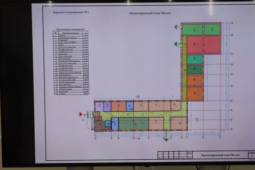 Азнакайда яшүсмерләр клубы проекты буенча әңгәмә үткәрелде
