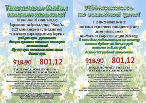 Дополнительный список №3 подписчиков на розыгрыш путевки в санаторий «Азнакаевский»