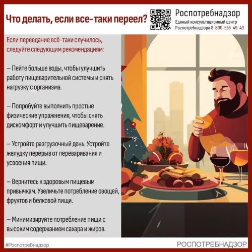 Что делать, если вы переели за праздничным столом
