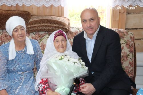 Вековой юбилей