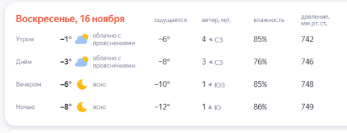 Первые морозы: неделя начинается с ясной и морозной погоды