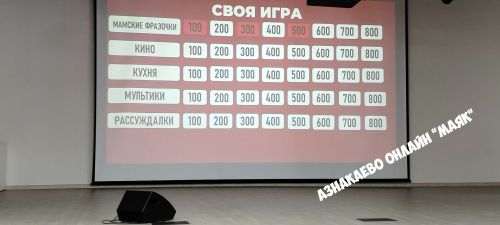 Праздник для самых дорогих: в Азнакаево устроили интеллектуальный праздник для мам и детей