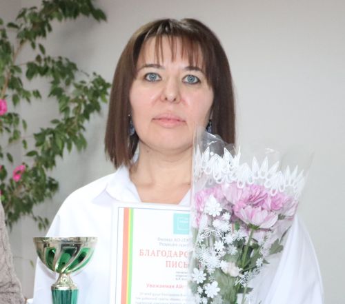С днем Рождения!