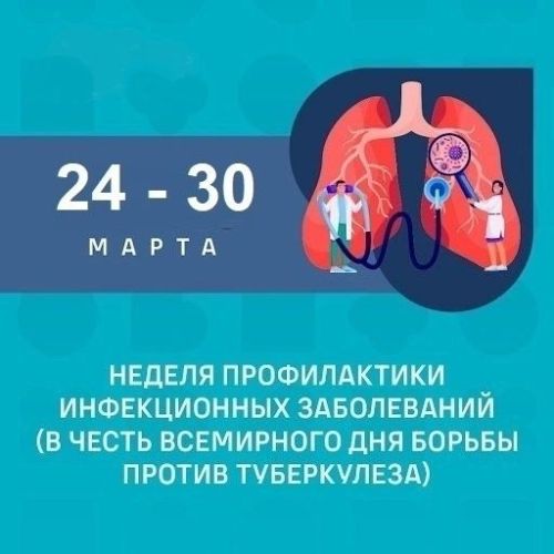 Туберкулёз: Симптомы, диагностика и меры предосторожности