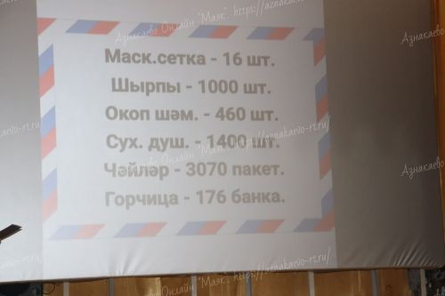 В Азнакаево прошел конкурс женщин-депутатов