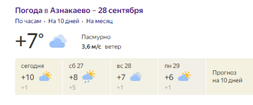 Погода в Азнакаево