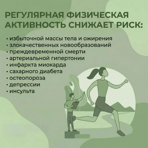 Неделя активного образа жизни: сделайте свой шаг к здоровью!