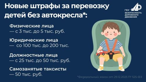 Новые штрафы за перевозку детей без автокресла