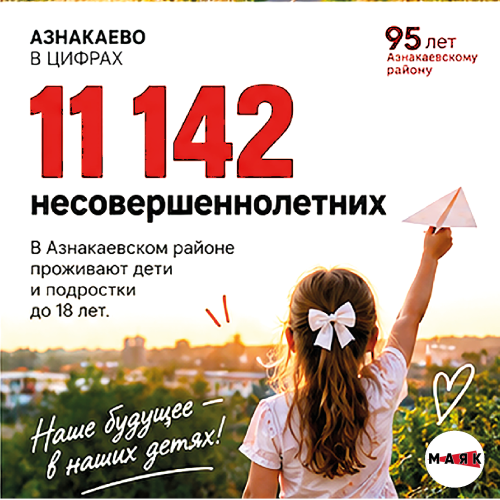 Азнакаевскому району – 95 лет!