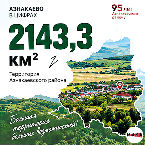 Азнакаевскому району – 95 лет!