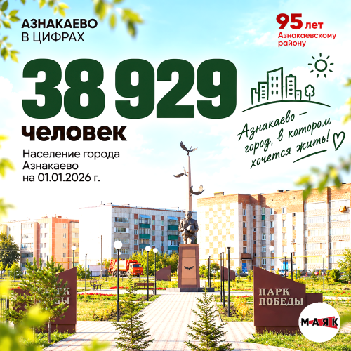 Азнакаевскому району – 95 лет!