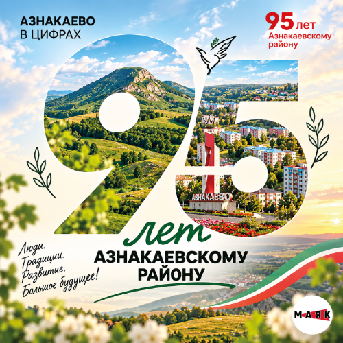 Азнакаевскому району – 95 лет!