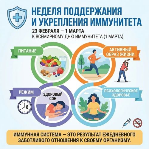 Неделя иммунитета в России: как азнакаевцам укрепить защитные силы организма
