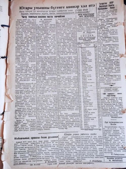 1945 елның 10 мае: Азнакай районы газетасында Җиңү сулышы