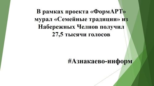 В рамках проекта «ФормАРТ» мурал «Семейные традиции» из Набережных Челнов получил 27,5 тысячи голосов