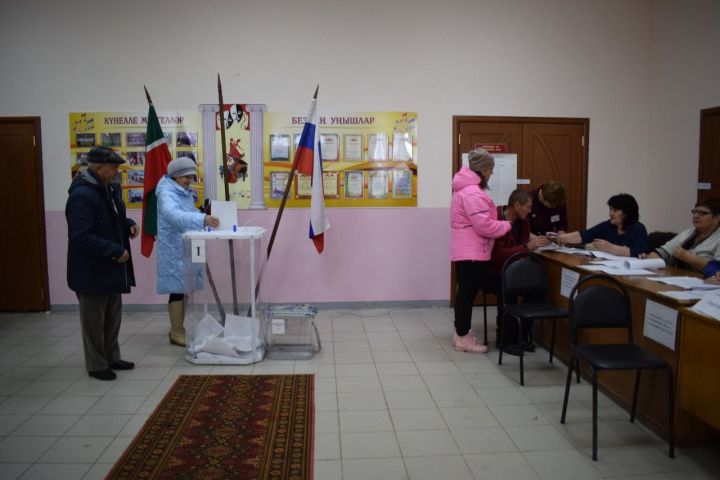 К 18 часам на избирательные участки Республики Татарстан пришли 63,75 процента избирателей
