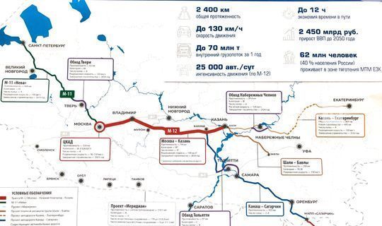 Мишустин назвал трассу Москва – Казань самым масштабным дорожным проектом в России