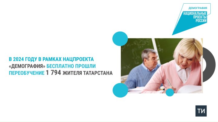 Более 1,7 тыс. жителей РТ благодаря нацпроекту бесплатно освоили новые специальности