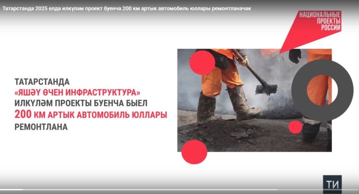 Татарстанда илкүләм проект буенча быел 200 километрдан артык автоюллар ремонтланачак