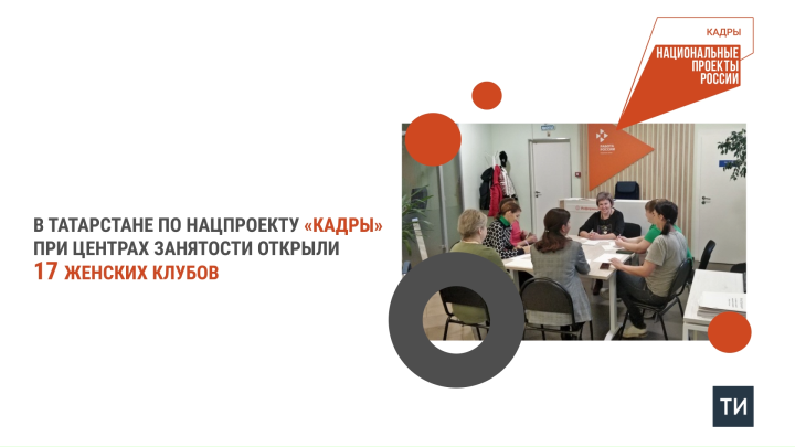 В Татарстане по нацпроекту «Кадры» при центрах занятости открыли женские клубы
