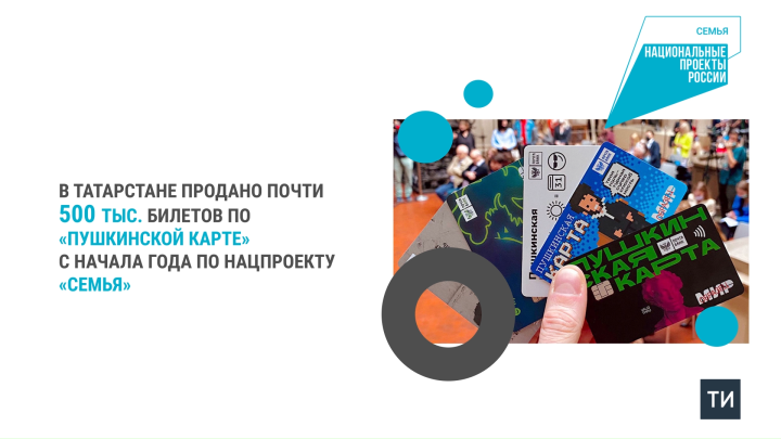В Татарстане продано почти 500 тыс. билетов по «Пушкинской карте» с начала года