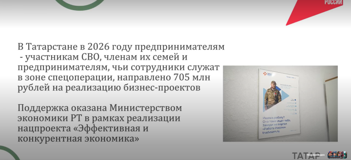 Татарстан направил 705 млн рублей на поддержку бизнеса участников СВО и их семей
